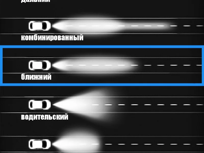 Две фары Aurora ALO-R4T3-EA 40W ближний свет + ДХО(янтарь) 8