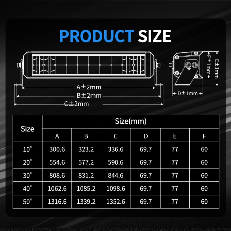 Светодиодная балка ALO-D8-50-R5Y1-Q 100 диодов 500W + RGB 1