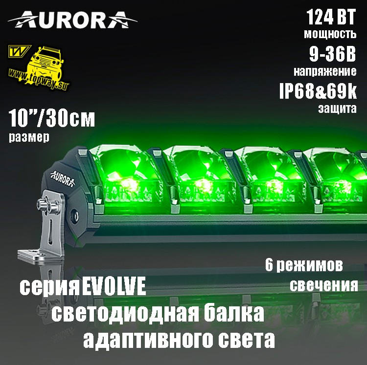 Балка адаптивного света 10" Aurora ALO-N-10 124W 0