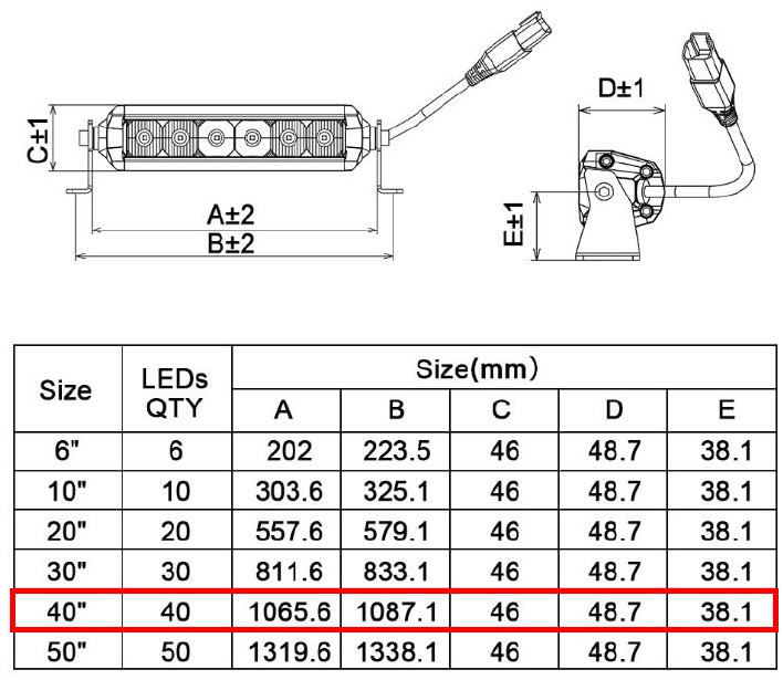 Светодиодная балка Aurora ALO-A-S5D1-40-H 40 диодов 200w Янтарь 0