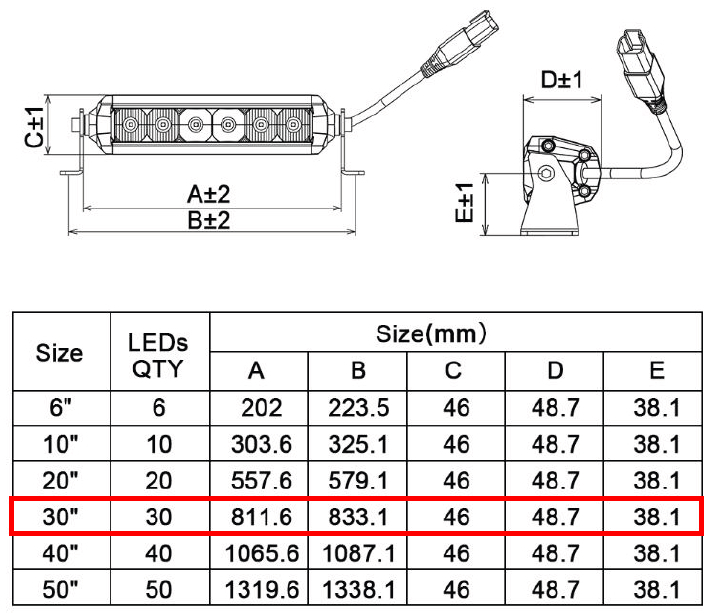 Светодиодная балка Aurora ALO-T-S5D1-30-H 30 диодов 150 w Золото 0