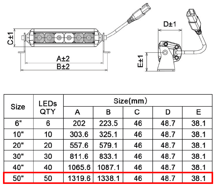 Светодиодная балка Aurora ALO-S5D1-50-H 50 диодов 250 w 3