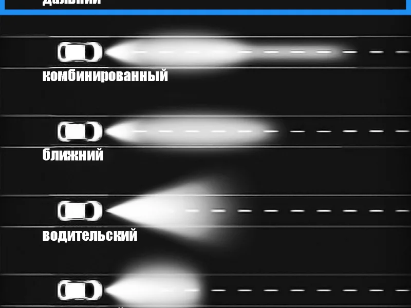 Светодиодная фара ALO-T-2-P4T Aurora 4 диода 40W ДАЛЬНИЙ ЗОЛОТО 0