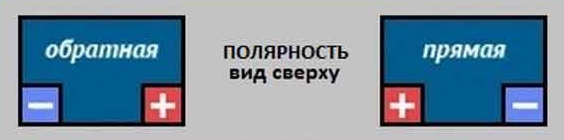 Полярность АКБ легковых автомобилей.