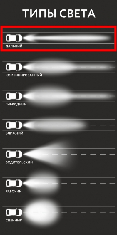 Светодиодная балка Aurora 20 диодов 100 Ватт ALO-S5D1-20-R4R5Q ДАЛЬНИЙ+RGB 3