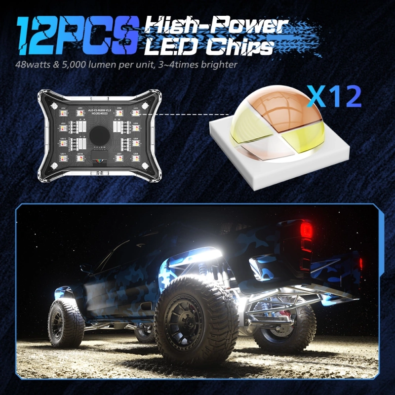 Светодиодная подсветка Lock Light 6 модулей ALO-Y3-RGBW-6 3
